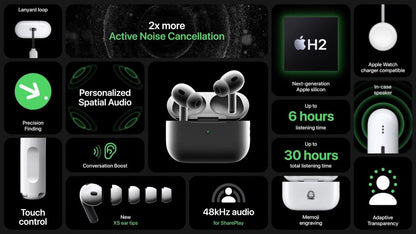 Airpods Pro 2nd Generation ANC (Type - C) | Magsafe Wireless Charging Case | 100% Warranty Covered